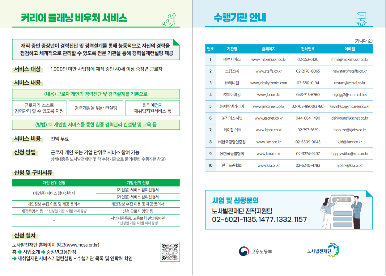 2025년 커리어 플래닝 바우처 서비스 내용 및 문의처